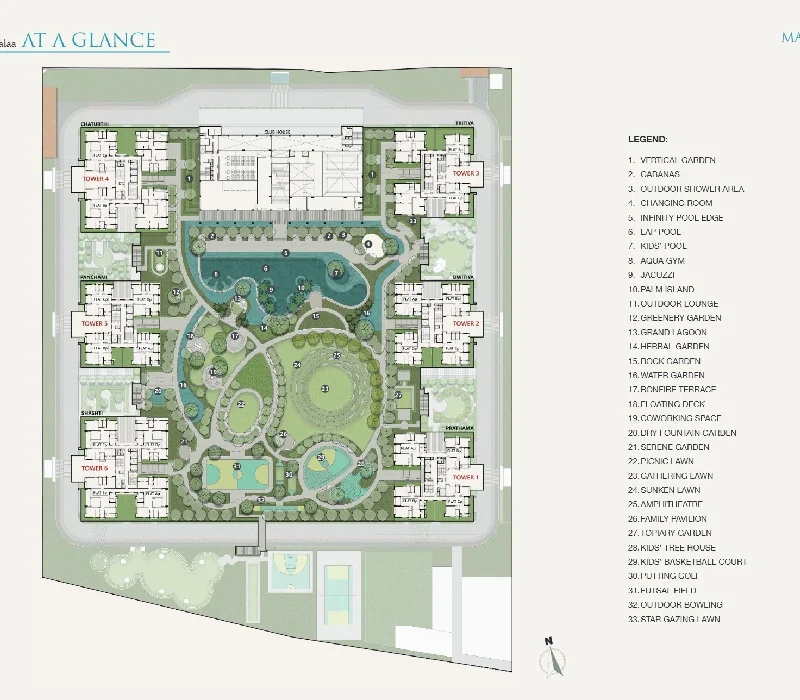 Master Plan